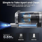Hand Held Vacuum Car Vacuum Cleaner 18000PA High Power, 4-in-1 Air Duster & Air Blower & Pump Cordless Rechargeable Mini Smal