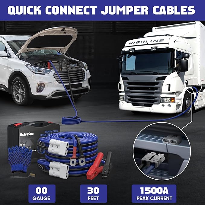 2/0 Gauge 30 FT Heavy Duty Jumper Cables, 1500Amp Quick Connect Booster Cables for 12V & 24V Cars, SUVs and Trucks, Kit with Carry Case, Gloves, Brushes
