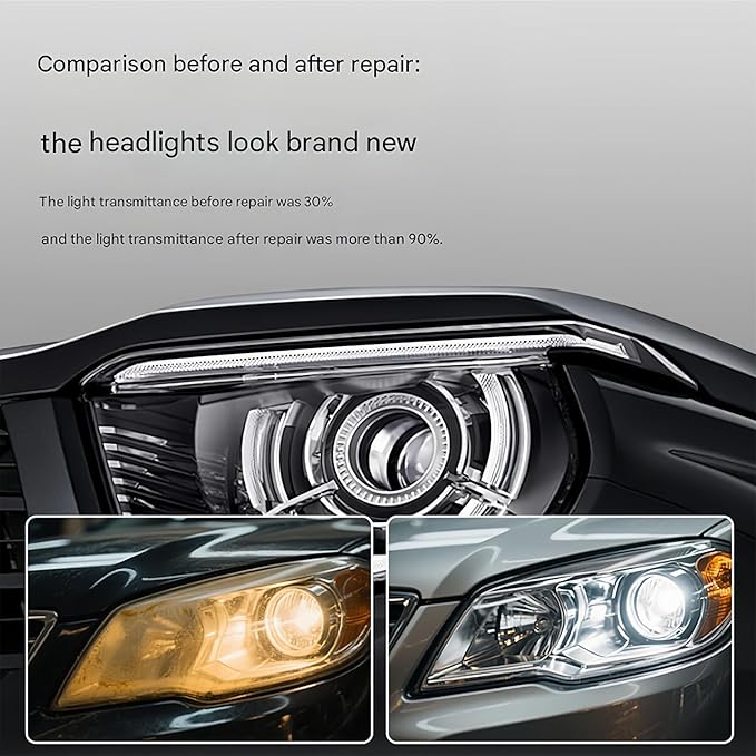 Headlight Restoration Kit, Headlight Cleaner and Restorer, No Power Tools Needed, Spray & Wipe, Restores to Like-New (2pc)