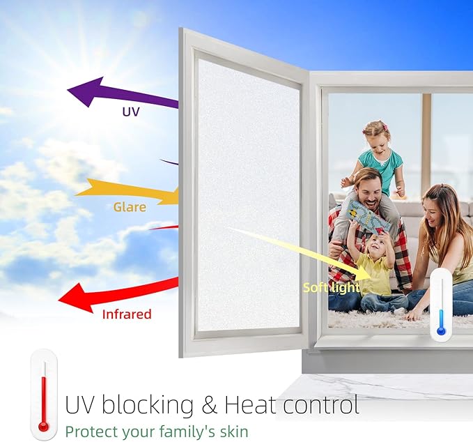 Frosted Window Privacy Film Glass Window Film Sun Blocking, Static Clings Removable Frosting Bathroom Door Window Covering, White,35.4 Inch x 78.74 Inch