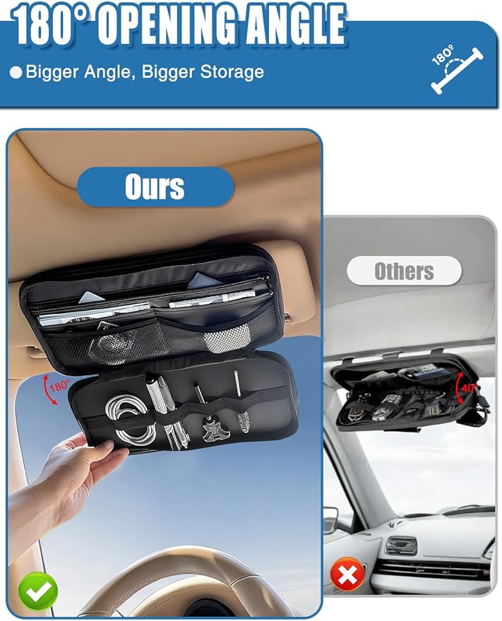 Molle Car Sun Visor Organizer - Tactical Storage Panel with 180° Zipper Pouch & Magnetic Glasses Clip & Photo Holder & Semi-Rigid Molle Panel for Military Gear (2, Black)