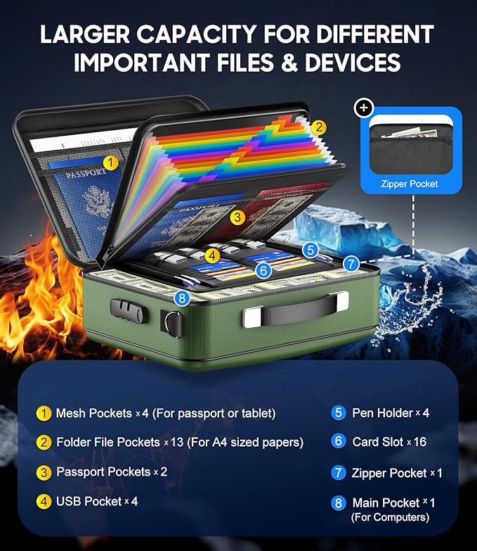 Fireproof Document Box with Lock, Hard-Shell Fireproof Safe for Home Documents, Portable Travel Fire Proof File Box for Passp