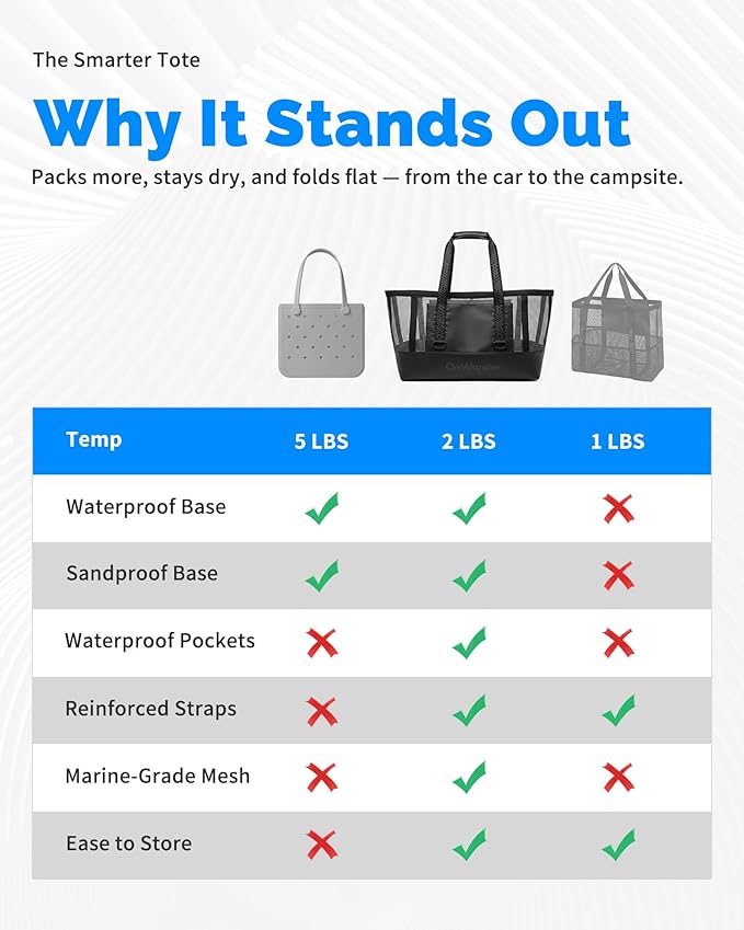 Large Mesh Beach Tote Bag - 50L Pool Bags with 2 Inner Zipper Waterproof Pockets for Swim Toys Towels Travel
