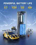 Fanttik X8 APEX Tire Inflator Portable Air Compressor, 1 Min Fast Inflation, 150PSI Cordless Tire Inflator with LED Dual Screen, Suitable for MPV, Car, Motorcycle, Up to 26.3″ Tires, Deluxe Package