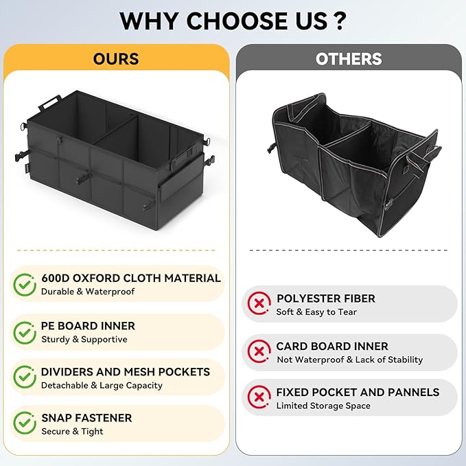 Car Trunk Organizer for SUV 60L Backseat Car Organizer Back Seat Large Storage Trunk Compartment Collapsible Car Caddy Heavy