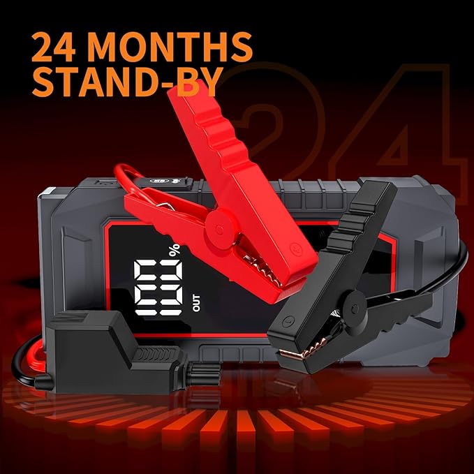Car Battery Jump Starter, 5500A Peak Jump Starter Battery Pack for Up to All Gas and 10L Diesel Engines, 12V Portable Jump