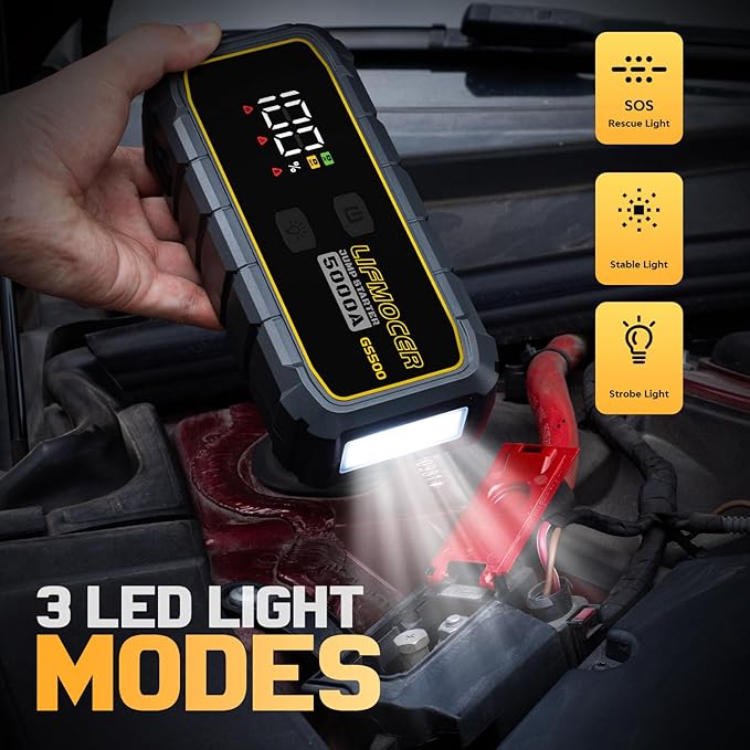 5000A Car Jump Starter-GS500 Car Battery Jump Starter for Up to ALL Gas and 10.0L Diesel Engines, 12V Portable Jump Box with