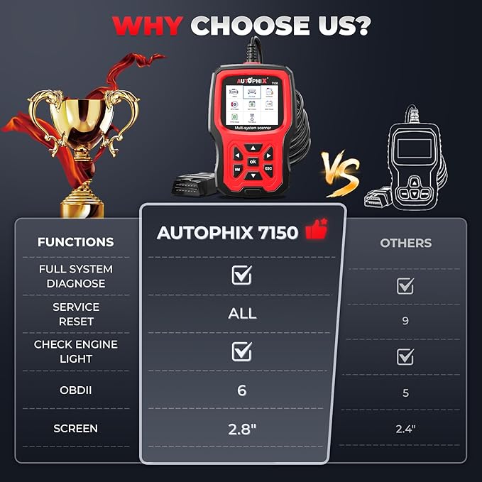 AUTOPHIX 7150P+ OBD2 Scanner Fit for Ford Lincoln Mercury, Full System Diagnostic Tool with All Reset Service, Full OBD2 Code