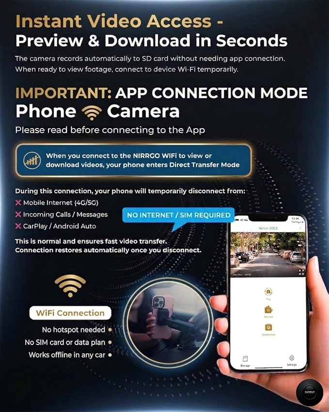 NIRRGO 2-in-1 Dash Cam & Car Phone Holder Mount Bonus-2 Mounting Options Included 1080P HD Loop Recording Dashcam smart App Control, Night Vision G-Sensor Clutter,Easy Setup 32GB SD Card Included