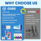 Cruise Essentials 2026,Cruise Must Haves Kit,Non-Surge Protector Power Strip,Magnetic Hooks,Lanyards,Luggage Tags,Towel Bands