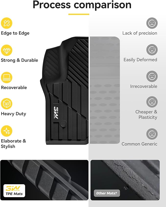 3W Floor Mats & Cargo Liner & Seat Back Mats for 2021-2026 (Only 7 Seats) Chevrolet Chevy Tahoe/GMC Yukon (Not Fit Yukon XL)/Cadillac Escalade (Not Fit Escalade ESV),All Weather Full Set Car Mats