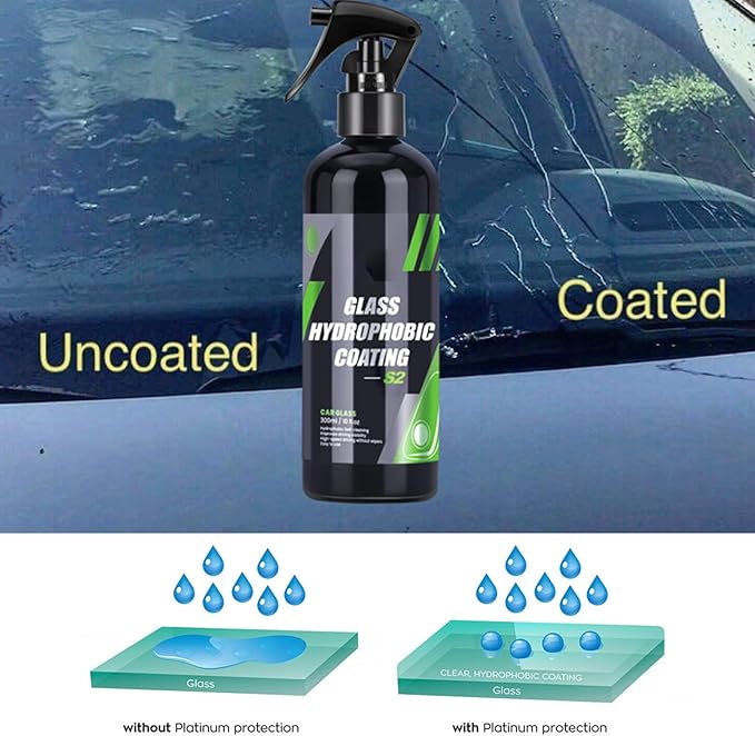 Car Glass Coating – Rainproof Agent, Hydrophobic Spray | Windshield Protector, Water Repelling Agent, Rain Guard Spray, Car C