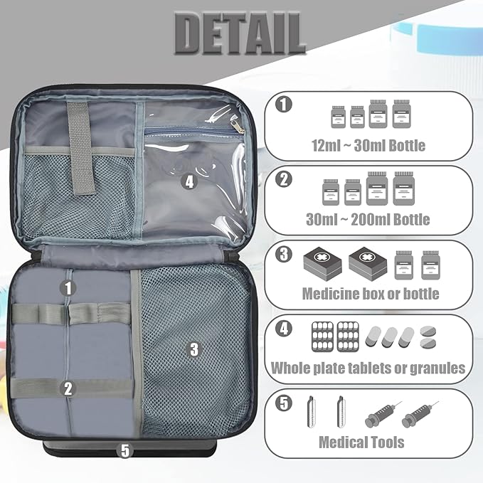 GDNasist Medicine Storage Bag, Medical Bag Pill Bottle Organizer for Emergency, Medicine Box Empty with Small Portable Pouch,