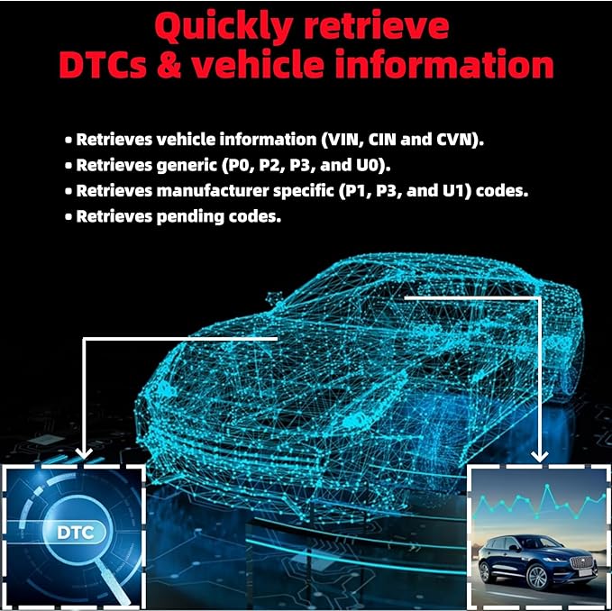 Autel AutoLink AL439 OBD2 Scanner, 2024 OBD2/EOBD Code Reader & Electrical Testing Diagnostic Scan Tool, I/M Readiness, Reads