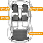 Floor Mats for Subaru Crosstrek 2018-2021-2023(NOT Hybrid), for Subaru Impreza 2017-2023, Front Rear Mats & Cargo Mat, TPE Anti-Slip Waterproof Summer Winter Floor Liners Car Accessories