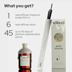Vilicci Reed Diffuser, Pure Reverie Scent, Strong Home Air Freshener, Long-Lasting Aroma Diffuser for Home and Office Decor, 