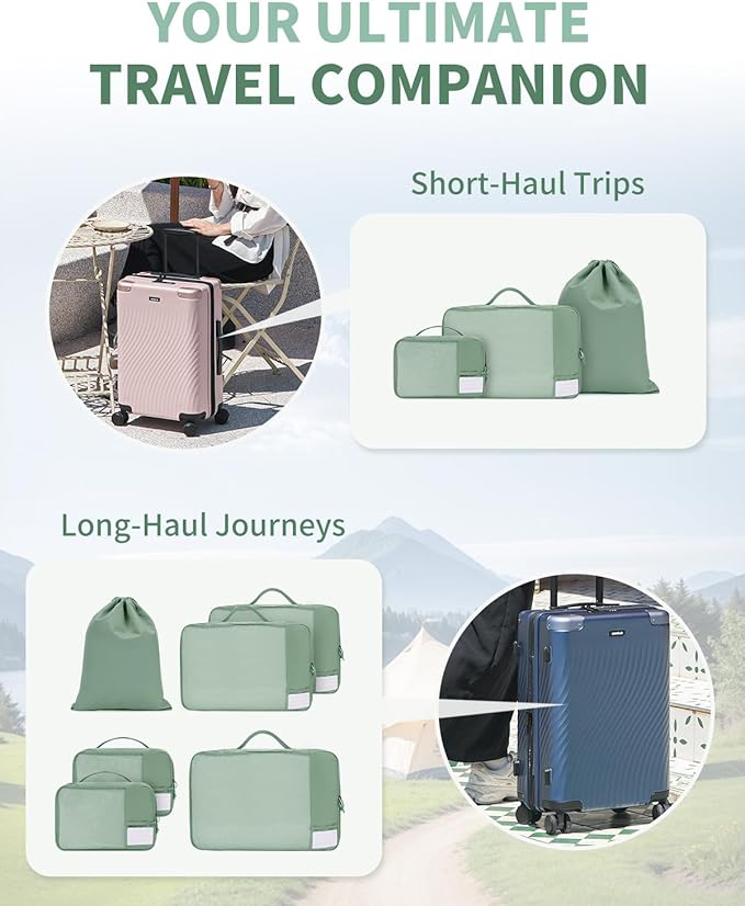 ECOHUB 6 Set Packing Cubes for Travel Durable Suitcase Organizer Bags Set with Personalized Tag Travel Essentials with Shoe B