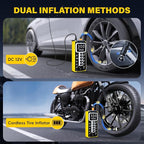 Upgraded Tire Inflator Portable Air Compressor, 150PSI Fast Cordless Air Pump for Car Tires, Auto Shut-Off Fast Inflation Tire Pump with Pressure Gauge & LED Light for Car, Bike, Motorcycle, Ball
