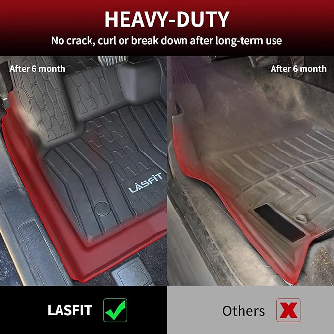 LASFIT Floor Mats Fit for Ford Fusion 2020-2017 (Include Hybrid)/ for Lincoln MKZ 2020-2017 All Weather Protection TPE Custom Fit 2020 2019 2018 2017 Floor Liners Accessories, 1st & 2nd Rows, Black