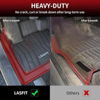 LASFIT Floor Mats Fit for Ford Fusion 2020-2017 (Include Hybrid)/ for Lincoln MKZ 2020-2017 All Weather Protection TPE Custom Fit 2020 2019 2018 2017 Floor Liners Accessories, 1st & 2nd Rows, Black