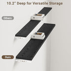 Vivelove 55 Inches Floating Shelves Wall Mounted, 10" Deep Wall Shelves for Bedroom, Bathroom, Living Room, Kitchen, Office, 