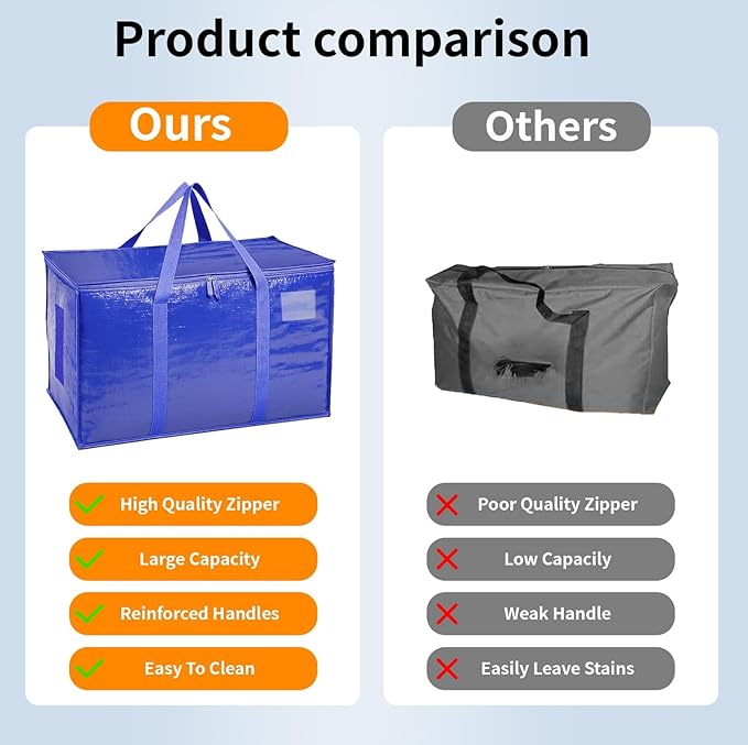 4 Pack-Extra Large Heavy Duty Moving Bags - Waterproof Storage Totes with Handles & Zippers, Foldable for College Dorm, Stora