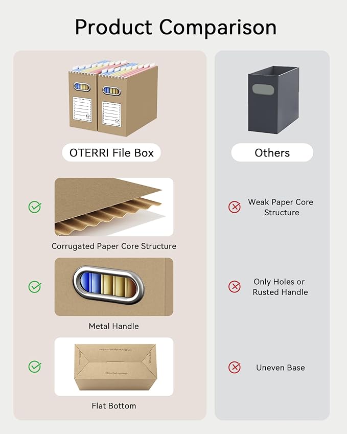 Oterri File Organizer Box, Portable Collapsible Cardboard File Folder Organizer with Handle for Letter Size Hanging Files, Do