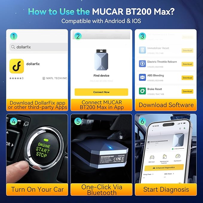 MUCAR AI-Assisted OBD2 Scanner Bluetooth Lifetime Update, BT200 MAX Compatible with ELM327, All System OBD2 Diagnostic Tool