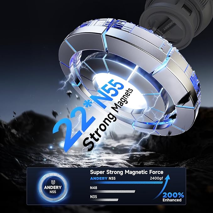 ANDERY Car Phone Holder for Magsafe [78+LBS Strongest Suction & 2400gf Magnetic] 360° Adjustable Car Phone Mount, Phone Holders for Your Car for iPhone 17-12 Pro Max Plus Air, White