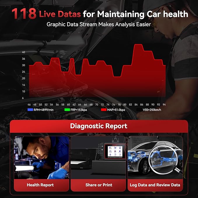 OBD2 Scanner Diagnostic Tool for Porsche/Cayenne, iCarsoft POR V2.0 Code Reader Battery Registration for Porsche, All System