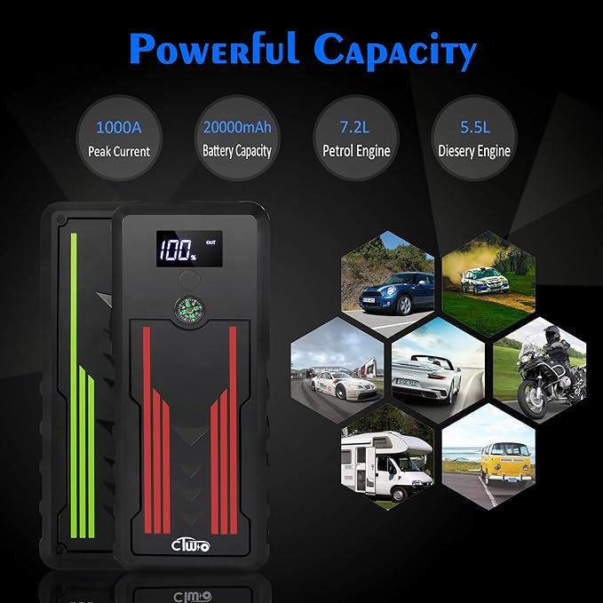 Car Jump Starter 1000A, CTWJO Portable Jump Starter Battery Pack for Up to 7.2L Gas and 5.5L Diesel Engines, 12V Jump Box
