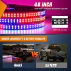 Nilight 48 Inch Truck Tailgate Strobe Light Strip Tail Emergency Bar Rear Window Warning Lamp Ultra-Bright Double Row 288 LED for Pickup Trailers Construction Vehicles Car SUV, Red Blue