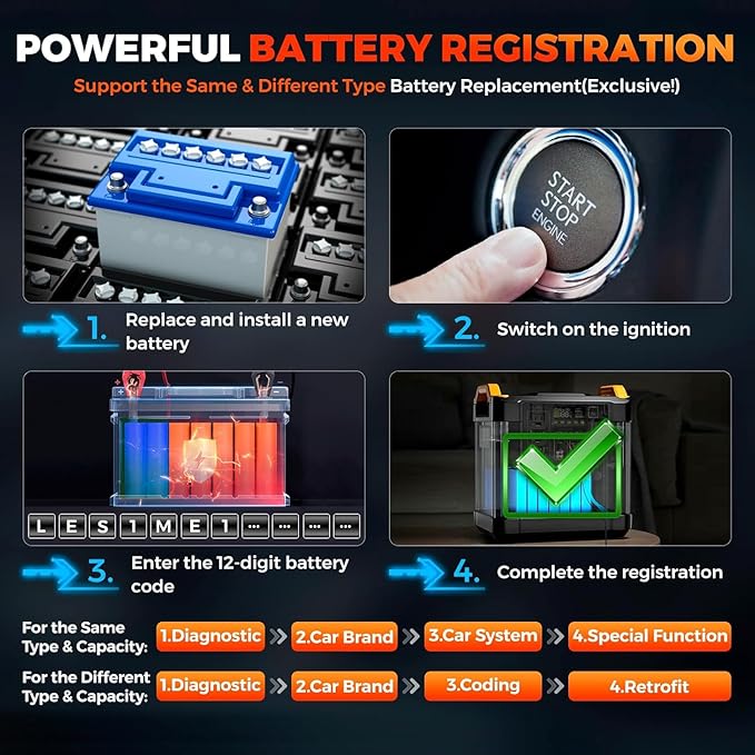 2026 LAUNCH Creader Elite V2.0 fit for GM Bi-Directional Scan Tool, All Reset Full System Diagnostic Scanner, AUTOVIN, Full
