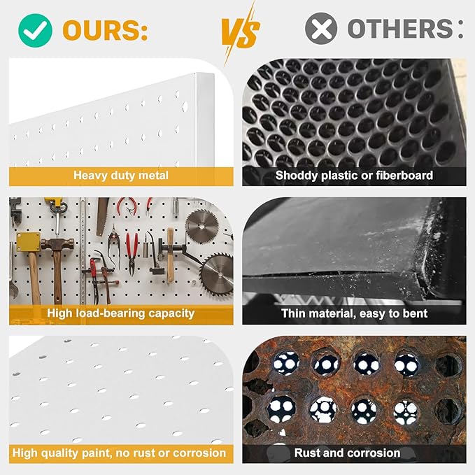 Peg Board, 2 Pack Metal Pegboard Panels White Pegboards Wall Organizer with Frame Large Heavy Duty Peg Board with Hooks for W