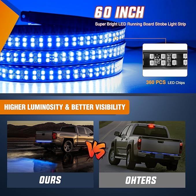 Nilight 60 Inch Truck Tailgate Strobe Light Strip Tail Emergency Bar Rear Window Warning Lamp Ultra-Bright Double Row 360 LED for Pickup Trailers Construction Vehicles Car SUV, Blue