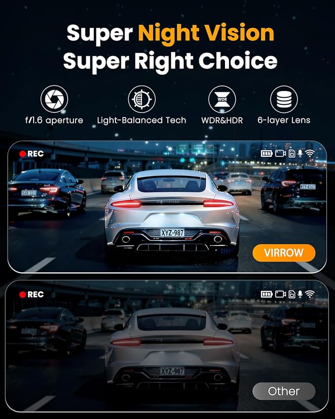 4 Channel 360° Dash Cam Front Rear Inside & Left Right,4K+1080P*3 FHD Car Camera,5GHz WiFi & App Control,8 IR Lamps Night Vis