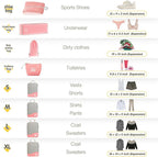 Compression Packing Cubes 8 Set, Dual Zipper Compression Packing Cubes for Travel, See-Through Mesh Packing Bags for Suitcase