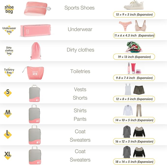 Compression Packing Cubes 8 Set, Dual Zipper Compression Packing Cubes for Travel, See-Through Mesh Packing Bags for Suitcase