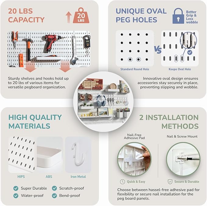 Keepo Peg Board Wall Organizer – Plastic Pegboard Panels, Modular Peg Board Storage System for Home Office, Craft Room, Gamin