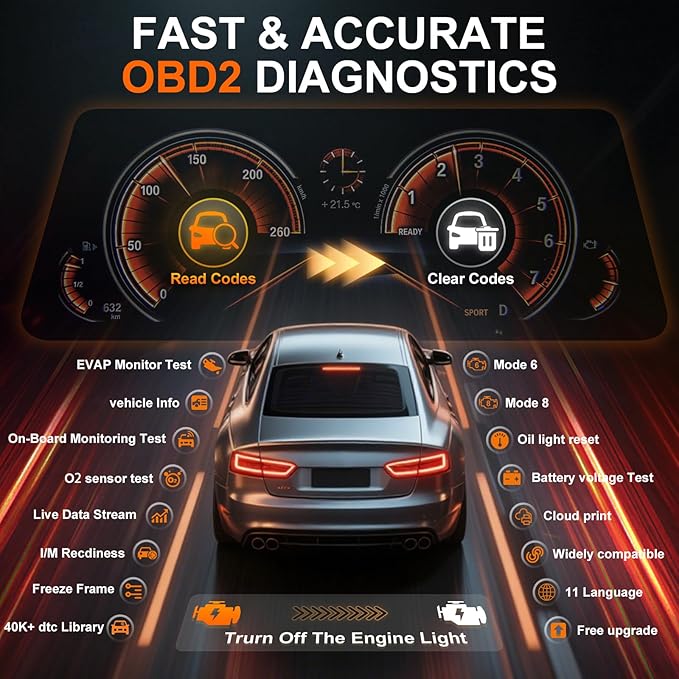 Car Code Reader, OBD2 Scanner for Check Engine Light/Oil Light Reset, Enhanced OBDII Scan Tool Car Accessories Fix Clear Fault