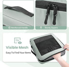 Mesh Packing Cubes for Travel, Durable Luggage Organizer with Sturdy Material and Double Zippers, Comprehensive Set for Trave