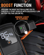 Powrun P-ONE MAX Jump Starter, 4000A Portable Jump Box, Car Jump Starter Battery Pack for All Gas or Diesel Engines up to