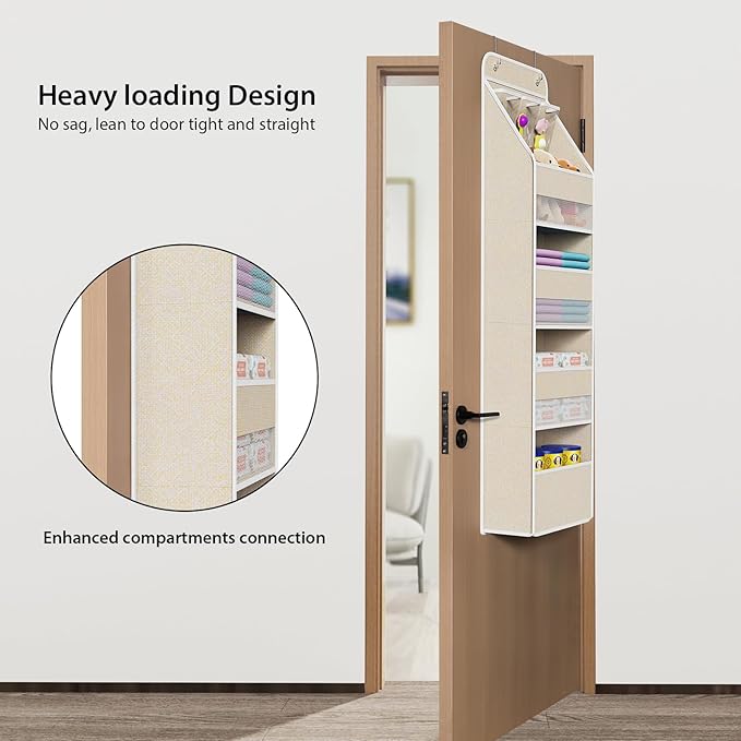 Univivi 5-Shelf Over Door Hanging Organizer Fabric Door Storage with 4 Large Pockets and 3 Small PVC Pockets Wall Mount Hangi
