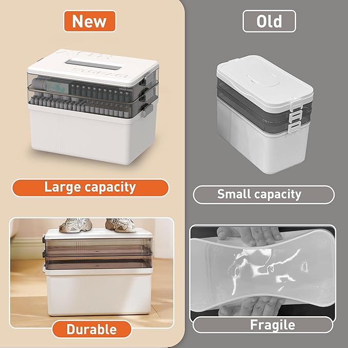 Citylife 3-Tier Medicine Cabinet Organizer,Medicine Cabinet First Aid Kit with Handle,Portable Multi-Purpose Storage Box Suit