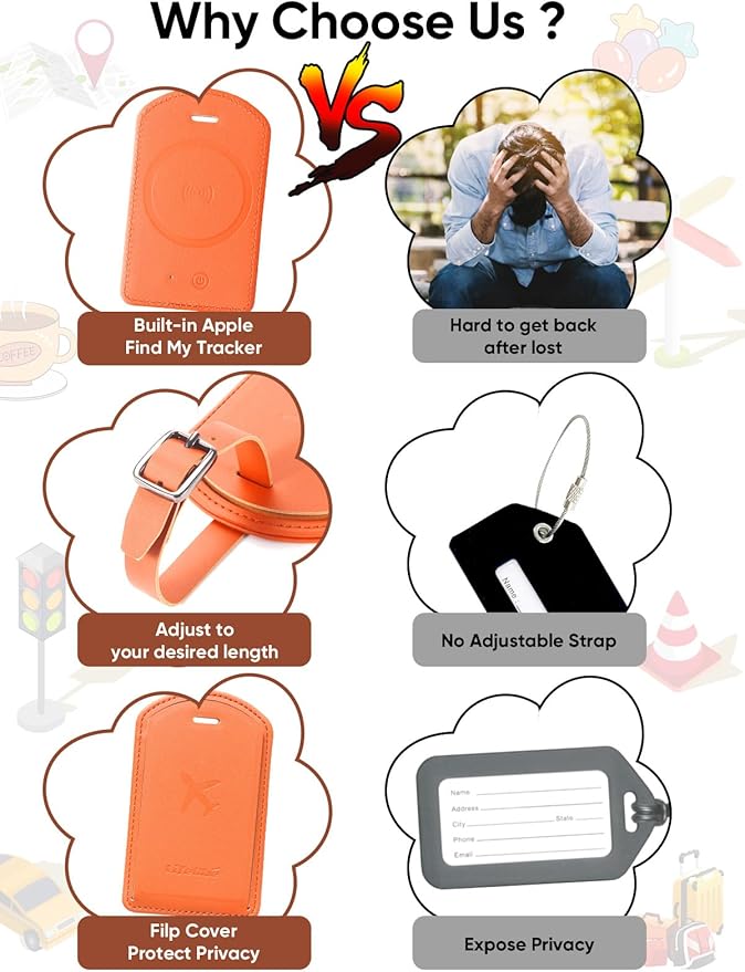 Luggage Tags Built-in Anti-Loss Tracker, Luxury Leather Luggage Tags for Suitcase, Travel Bags, Backpacks, Travel Organizer f