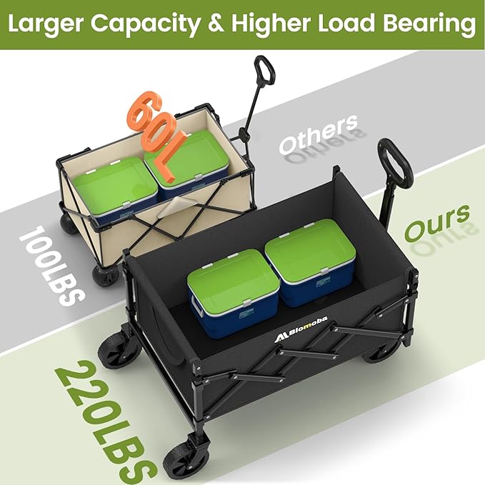 Collapsible Wagon with Wheels, 220 lbs Wagons Carts Foldable Wagon Cart with Flexible Handle, Lightweight Portable Folding Utility Grocery Shopping Cart for Grocery Sports Garden Camping