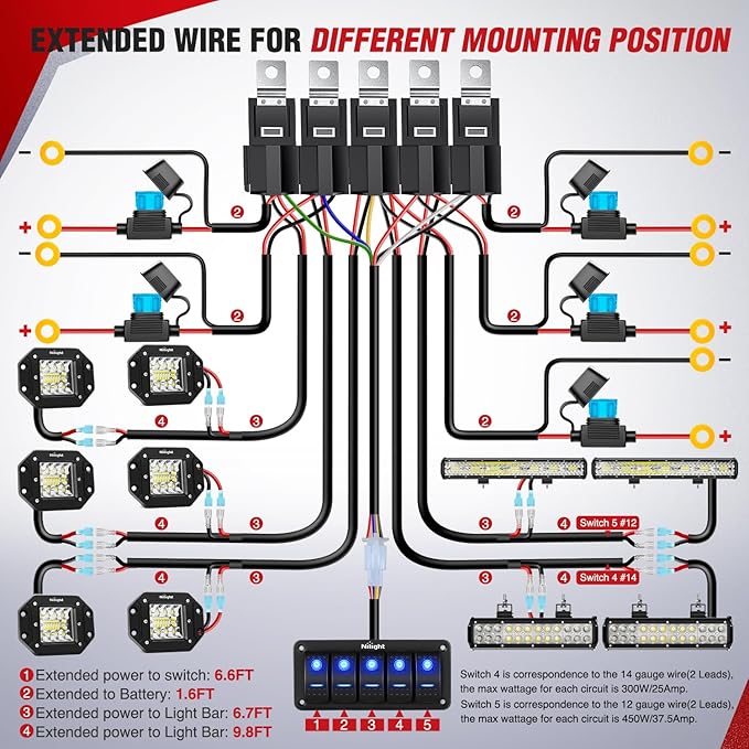 Nilight 16AWG 14AWG 12AWG LED Light Bar Wiring Harness Kit 12V On/Off 5 Gang Rocker Switch Panel Power Relay Blade Fuse 5Pin Toggle Switches for Cars Boat ATV Trucks-10 Leads