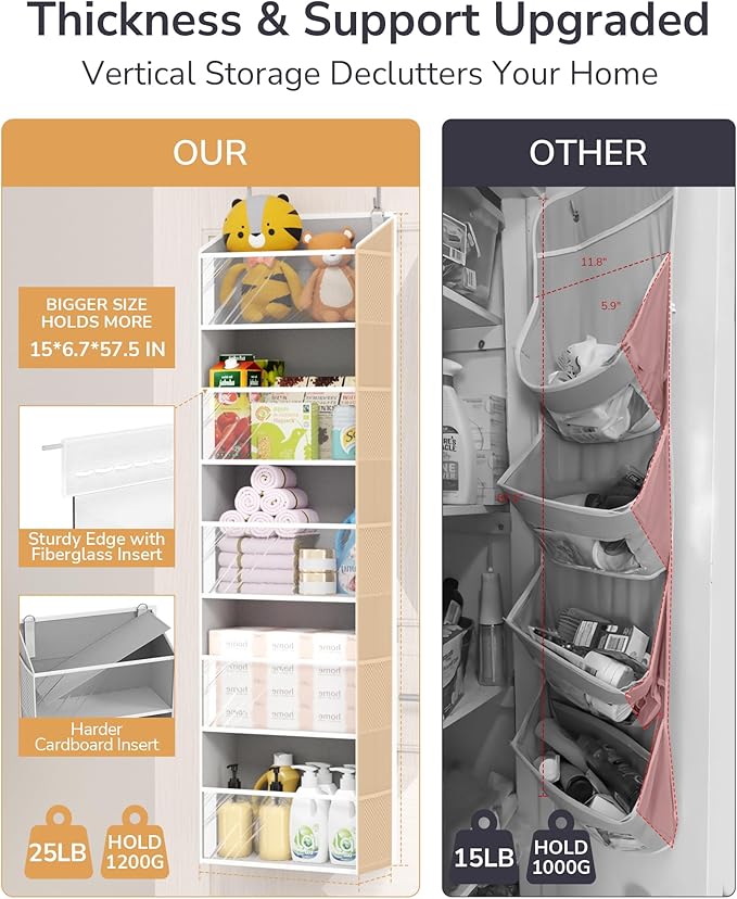 ULG 1-Pack Over Door Organizer with 5 Large Pockets 10 Mesh Side Pockets, 44 lbs Weight Capacity Hanging Storage Organizer wi