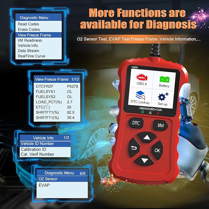 OBD2 Scanner Car Code Reader Support Voltage Test Plug and Play Fixd Car CAN Diagnostic Scan Tool Read and Clear Engine Error
