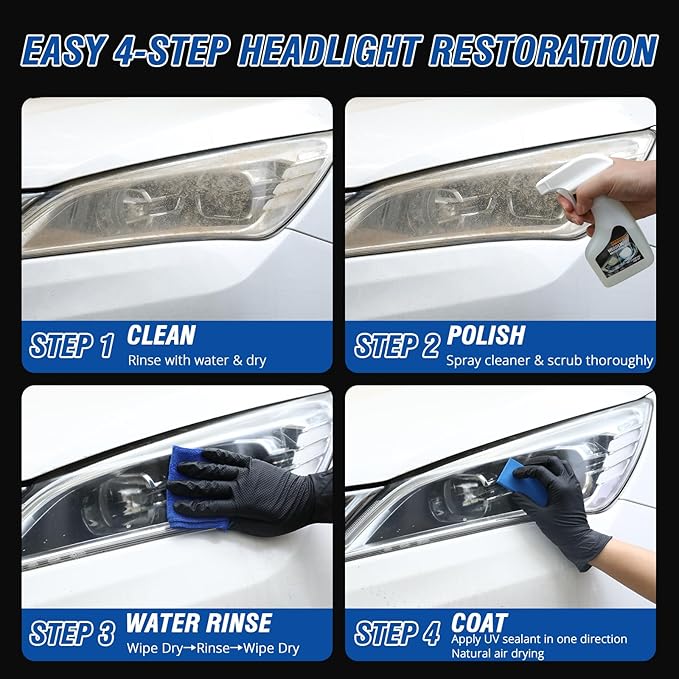 Headlight Restoration Kit, Automotive Headlight Cleaner and Yellowed Head Light Restoring Kit,Helps Clear Dull & Oxidized Lenses,Suitable for All Vehicle Headlamps